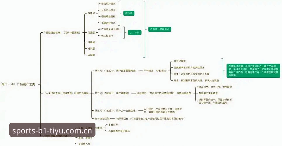 揭秘必一体育官方下载：从用户体验到技术架构的深度解析